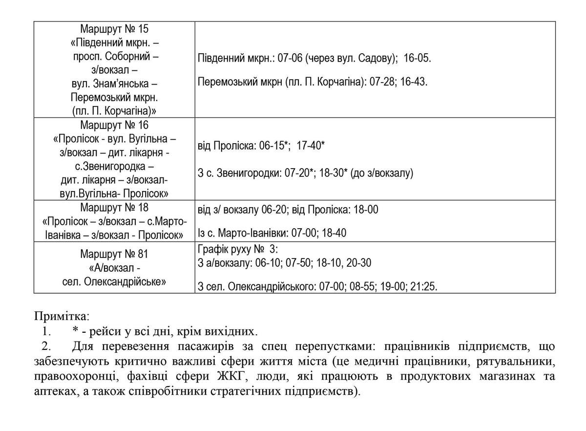 Расписание автобусов выкса виля