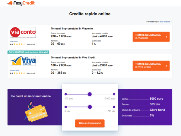 FoxyCredit вышел на рынок Румынии: причины и преимущества