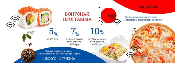 Watatsumi: вкусные и сытные суши с доставкой на дом и в офис