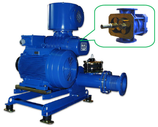 Роторные воздуходувки: неординарное подспорье технологических процессов