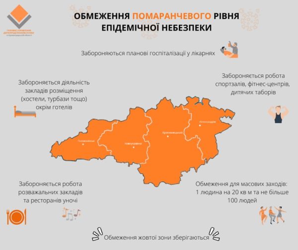 Кировоградская область попала в «оранжевую» карантинную зону