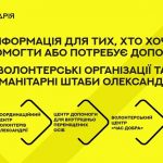 Список волонтерских организаций и гуманитарных штабов АлександрииСписок волонтерских организаций и гуманитарных штабов Александрии