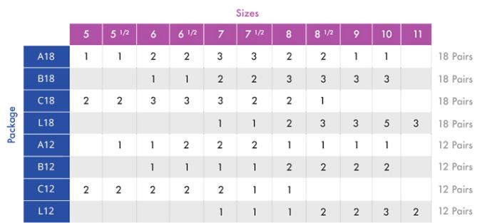 Таблица размеров женской обуви Forever Link