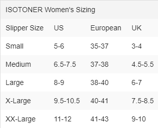 Таблица размеров женской обуви Isotoner
