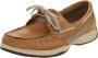Sperry Top-Sider Women's Intrepid Thumb