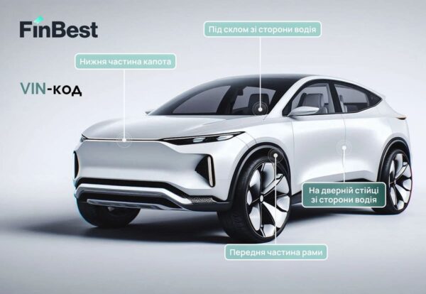 Схема розташування VIN-коду на автомобілі — під лобовим склом, на стійці дверей та в техпаспорті. Де знайти VIN-код у вашому авто. Ці знання допоможуть правильно ввести дані при оформленні страхового поліса онлайн через FinBest.
